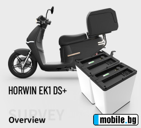    Horwin EK1 Delivery