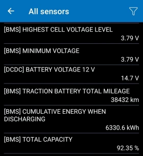 Dacia Spring Comfort Plus - 9200 € / 17993.64 лв. - 73171886 4 | Car24.bg Dacia Spring Comfort Plus - 9200 € / 17993.64 лв. - 73171886 4