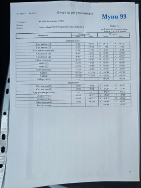 Mazda CX-5 2.2d * 4x4* SKYACTIV* NAVI* Facelift* - 26500 лв. / 13549.23 € - 64385895 14 | Car24.bg Mazda CX-5 2.2d * 4x4* SKYACTIV* NAVI* Facelift* - 26500 лв. / 13549.23 € - 64385895 14