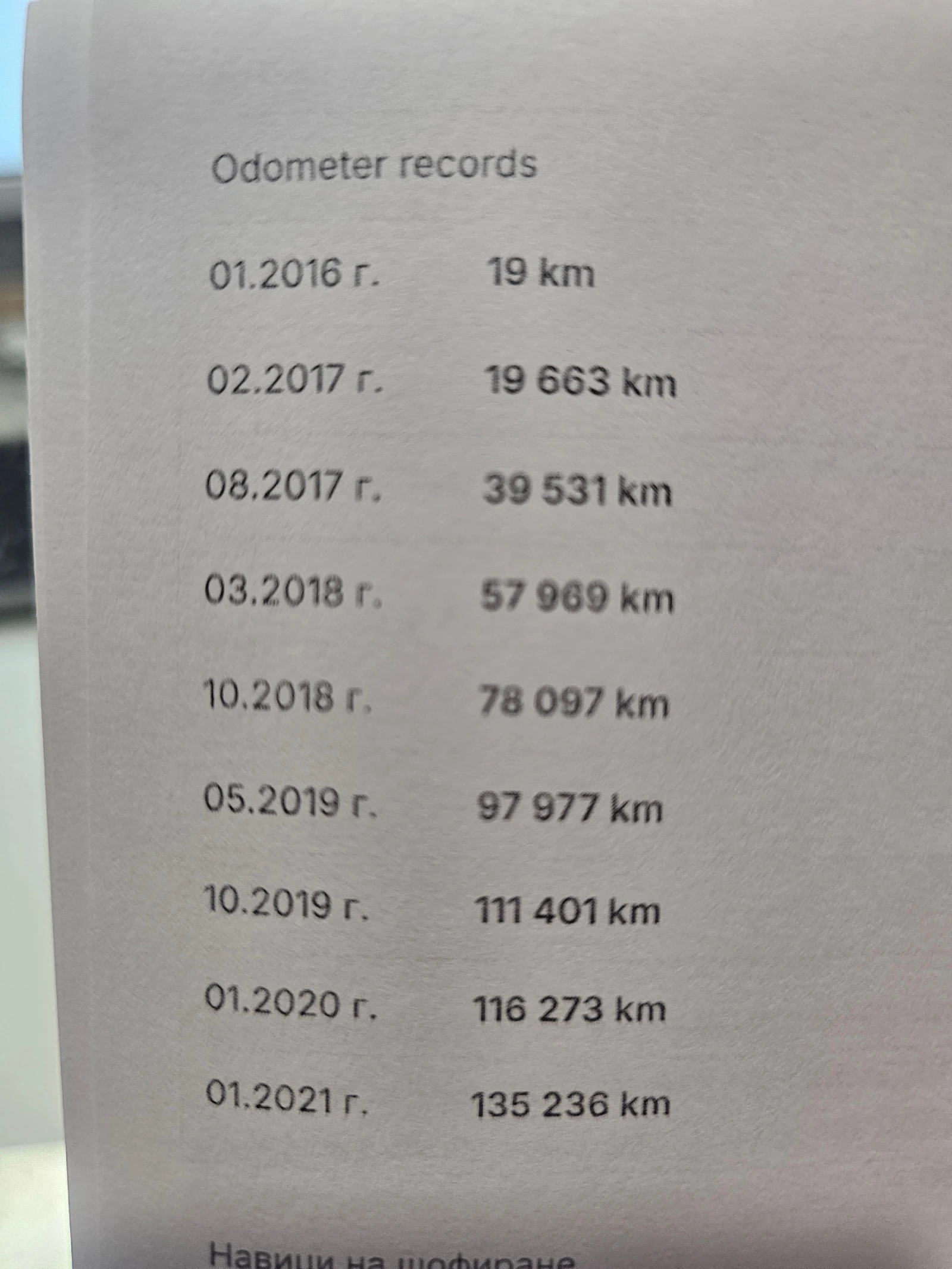 Mazda CX-5 2.2d * 4x4* SKYACTIV* NAVI* Facelift*  - изображение 6 | Auto.bg Mazda CX-5 2.2d * 4x4* SKYACTIV* NAVI* Facelift*  - изображение 6