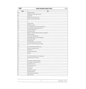 Mercedes-Benz C 220 2016 - 33500 лв. / 17128.28 € - 56928841 14 | Car24.bg Mercedes-Benz C 220 2016 - 33500 лв. / 17128.28 € - 56928841 14