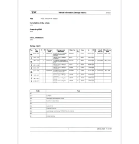 Mercedes-Benz C 220 2016 - 33500 лв. / 17128.28 € - 56928841 13 | Car24.bg Mercedes-Benz C 220 2016 - 33500 лв. / 17128.28 € - 56928841 13