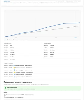 BMW 530 Xdrive* PANORAMA* Keyless* HEAD UP* - 32499 € / 63562.52 лв. - 65796190 15 | Car24.bg BMW 530 Xdrive* PANORAMA* Keyless* HEAD UP* - 32499 € / 63562.52 лв. - 65796190 15