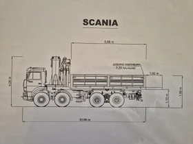 Scania R 470 PALFINGER 85002F+ PJ170v1E/36, 5метра | Auto.bg — изображение 9 Scania R 470 PALFINGER 85002F+ PJ170v1E/36, 5метра | Auto.bg — изображение 9