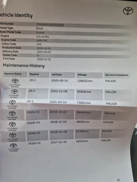 Toyota Rav4 1.8 Hybrid Feel | Auto.bg — изображение 17 Toyota Rav4 1.8 Hybrid Feel | Auto.bg — изображение 17