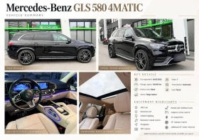 Mercedes-Benz GLS580 4MATIC V8 Biturbo AMG Line - 84900 € - 65295783 15 | Car24.bg Mercedes-Benz GLS580 4MATIC V8 Biturbo AMG Line - 84900 € - 65295783 15