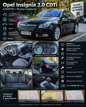 Opel Insignia 2.0 CDTi - Car24.bg Opel Insignia 2.0 CDTi
