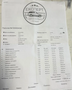 Honda Cr-v 2.2CDTI//140KS//EXECUTIVE//4X4 - 6100 € / 11930.56 лв. - 36435966 15 | Car24.bg Honda Cr-v 2.2CDTI//140KS//EXECUTIVE//4X4 - 6100 € / 11930.56 лв. - 36435966 15