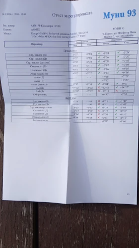 BMW 530 - 8200 € / 16037.81 лв. - 81069786 14 | Car24.bg BMW 530 - 8200 € / 16037.81 лв. - 81069786 14