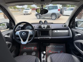 Smart Fortwo 1.0i-71кс.-КЛИМАТИК -АВТОМАТ-КАМЕРА | Auto.bg — изображение 11 Smart Fortwo 1.0i-71кс.-КЛИМАТИК -АВТОМАТ-КАМЕРА | Auto.bg — изображение 11