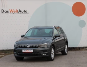 VW Tiguan - Car24.bg VW Tiguan