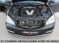 Mercedes-Benz S 350 FACE/NAVI/7GT/EDITION/СОБСТВЕН ЛИЗИНГ - [18] 