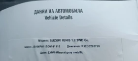 Suzuki Ignis - 7220 € / 14121.09 лв. - 91909973 4 | Car24.bg Suzuki Ignis - 7220 € / 14121.09 лв. - 91909973 4