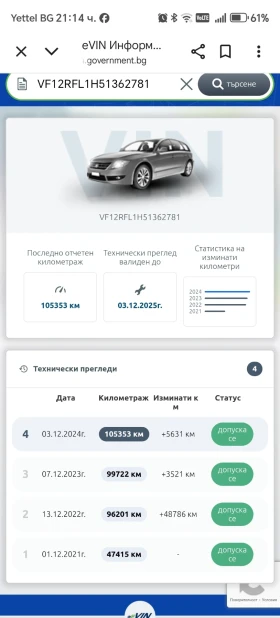 Renault Captur - 6600 € / 12908.48 лв. - 21634736 12 | Car24.bg Renault Captur - 6600 € / 12908.48 лв. - 21634736 12