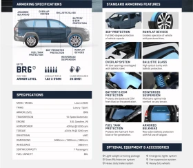 Lexus LX 600 B6 Armor* Ultra LUXURY* 360 | Auto.bg — изображение 17 Lexus LX 600 B6 Armor* Ultra LUXURY* 360 | Auto.bg — изображение 17