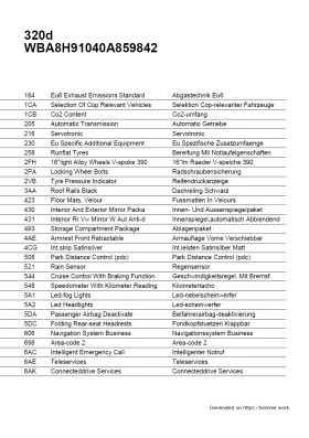 BMW 320 - 15000 € / 29337.45 лв. - 45005140 13 | Car24.bg BMW 320 - 15000 € / 29337.45 лв. - 45005140 13