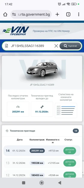 Subaru Forester SH 2.0R LPG | Auto.bg — изображение 16 Subaru Forester SH 2.0R LPG | Auto.bg — изображение 16