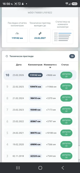 Mercedes-Benz A 180 AMG 124000 km Реални - 10500 € / 20536.22 лв. - 50696582 17 | Car24.bg Mercedes-Benz A 180 AMG 124000 km Реални - 10500 € / 20536.22 лв. - 50696582 17
