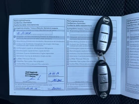 Nissan Qashqai 1.6Т* ШВЕЙЦАРИЯ* - 11790 € / 23059.24 лв. - 77100028 17 | Car24.bg Nissan Qashqai 1.6Т* ШВЕЙЦАРИЯ* - 11790 € / 23059.24 лв. - 77100028 17