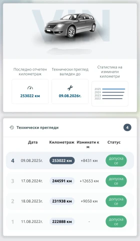 Volvo XC60 - 11900 € / 23274.38 лв. - 62554591 17 | Car24.bg Volvo XC60 - 11900 € / 23274.38 лв. - 62554591 17