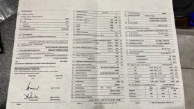 BMW 530 530d - 6500 € / 12712.90 лв. - 51990350 10 | Car24.bg BMW 530 530d - 6500 € / 12712.90 лв. - 51990350 10