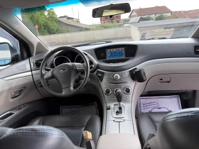 Subaru B9 tribeca - 7000 € / 13690.81 лв. - 85458972 9 | Car24.bg Subaru B9 tribeca - 7000 € / 13690.81 лв. - 85458972 9