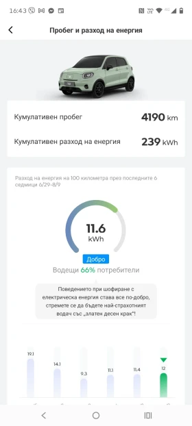 Leapmotor T03 DESIGN 4к км гаранция до 2034 | Auto.bg — изображение 11 Leapmotor T03 DESIGN 4к км гаранция до 2034 | Auto.bg — изображение 11