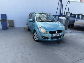 Suzuki Splash - Car24.bg Suzuki Splash