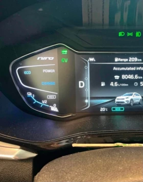 Kia Niro Plug-in Hybrid По поръчка !!! - 13500 € - 99736401 9 | Car24.bg Kia Niro Plug-in Hybrid По поръчка !!! - 13500 € - 99736401 9