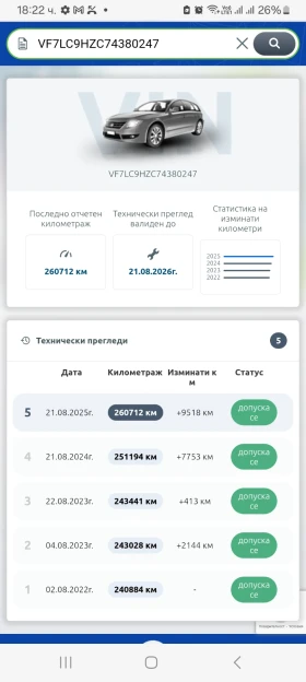 Citroen C4 1.6 HDI - 2000 € / 3911.66 лв. - 29067089 12 | Car24.bg Citroen C4 1.6 HDI - 2000 € / 3911.66 лв. - 29067089 12