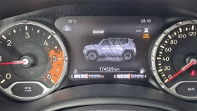 Jeep Renegade 4X4 2.0D-140 РЕАЛ КМ ИЗКЛЮЧИТЕЛН СЕРВ КНИЖ ОБСЛУЖН | Auto.bg — изображение 10 Jeep Renegade 4X4 2.0D-140 РЕАЛ КМ ИЗКЛЮЧИТЕЛН СЕРВ КНИЖ ОБСЛУЖН | Auto.bg — изображение 10