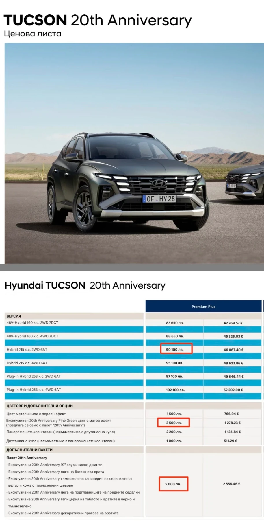 Hyundai Tucson FL PREMIUM 20th ANNIVERSARY Hybrid - изображение 9 | Auto.bg Hyundai Tucson FL PREMIUM 20th ANNIVERSARY Hybrid - изображение 9