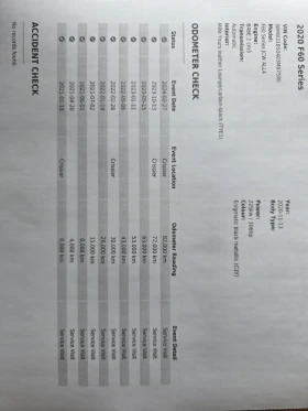 Mini John Cooper Works 2.0TWINPOWER TURBO 4ALL - 48800 лв. / 24951.04 € - 17838113 17 | Car24.bg Mini John Cooper Works 2.0TWINPOWER TURBO 4ALL - 48800 лв. / 24951.04 € - 17838113 17