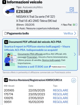 Nissan X-trail 1.6 dci EURO5B - цена по договаряне - 42317183 16 | Car24.bg Nissan X-trail 1.6 dci EURO5B - цена по договаряне - 42317183 16