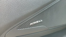 Hyundai Tucson 2.0crdi 185к.с Face Lift - 16999 € / 33247.15 лв. - 95588800 15 | Car24.bg Hyundai Tucson 2.0crdi 185к.с Face Lift - 16999 € / 33247.15 лв. - 95588800 15