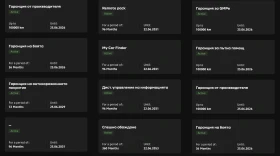 Dacia Spring EXTREME 65 CCS В ГАРАНЦИЯ - 14000 € / 27381.62 лв. - 15255711 16 | Car24.bg Dacia Spring EXTREME 65 CCS В ГАРАНЦИЯ - 14000 € / 27381.62 лв. - 15255711 16