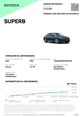 Skoda Superb - 24800 € / 48504.58 лв. - 93109642 15 | Car24.bg Skoda Superb - 24800 € / 48504.58 лв. - 93109642 15