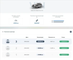 BMW X1 X-Drive 2.0D - 6500 € / 12712.90 лв. - 72411843 17 | Car24.bg BMW X1 X-Drive 2.0D - 6500 € / 12712.90 лв. - 72411843 17