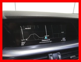 Alfa Romeo Stelvio Sport AWD - 33300 лв. / 17026.02 € - 81634633 8 | Car24.bg Alfa Romeo Stelvio Sport AWD - 33300 лв. / 17026.02 € - 81634633 8