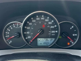 Toyota Rav4 * LE * АВТОКРЕДИТ БЕЗ ПЪРВОНАЧАЛНА ВНОСКА* | Auto.bg — изображение 8 Toyota Rav4 * LE * АВТОКРЕДИТ БЕЗ ПЪРВОНАЧАЛНА ВНОСКА* | Auto.bg — изображение 8
