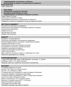 Citroen Berlingo 1.5 HDi - 35000 лв. / 17895.22 € - 85122478 17 | Car24.bg Citroen Berlingo 1.5 HDi - 35000 лв. / 17895.22 € - 85122478 17