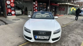 Audi Cabriolet - Car24.bg Audi Cabriolet