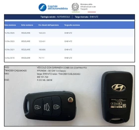 Hyundai I30 SW 1.4I CLASSIC - цена по договаряне - 56873735 17 | Car24.bg Hyundai I30 SW 1.4I CLASSIC - цена по договаряне - 56873735 17