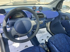 Smart Mc 600 - 1050 € / 2053.62 лв. - 66359217 9 | Car24.bg Smart Mc 600 - 1050 € / 2053.62 лв. - 66359217 9