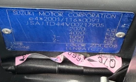 Suzuki Grand vitara 1.9 DDIS/129kc/4x4/Бързи + бавни/123000км! - 3750 € / 7334.36 лв. - 66203101 17 | Car24.bg Suzuki Grand vitara 1.9 DDIS/129kc/4x4/Бързи + бавни/123000км! - 3750 € / 7334.36 лв. - 66203101 17