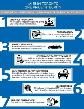 BMW 440 * xDrive * CARFAX * ЦЕНА ДО БГ - 54350 € / 106299.36 лв. - 10656352 4 | Car24.bg BMW 440 * xDrive * CARFAX * ЦЕНА ДО БГ - 54350 € / 106299.36 лв. - 10656352 4