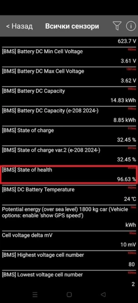 Peugeot 208 EV/Allure/136hp/50kwh/360 cam/SOH 97%/CarVertical - 33900 лв. / 17332.79 € - 81310398 16 | Car24.bg Peugeot 208 EV/Allure/136hp/50kwh/360 cam/SOH 97%/CarVertical - 33900 лв. / 17332.79 € - 81310398 16