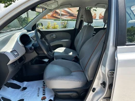 Nissan Micra 1.4i 88 к.с. - 2800 € / 5476.32 лв. - 27271365 9 | Car24.bg Nissan Micra 1.4i 88 к.с. - 2800 € / 5476.32 лв. - 27271365 9