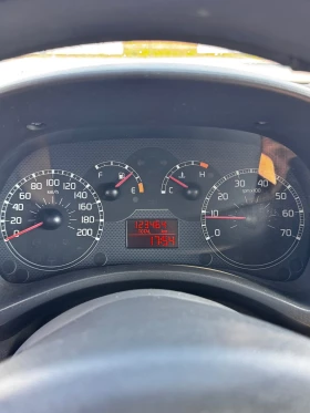 Fiat Panda undefined | Auto.bg — изображение 8 Fiat Panda undefined | Auto.bg — изображение 8