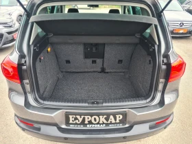 VW Tiguan 2.0TDI-4MOTION-ЛИЗИНГ - 9990 € / 19538.74 лв. - 66586481 12 | Car24.bg VW Tiguan 2.0TDI-4MOTION-ЛИЗИНГ - 9990 € / 19538.74 лв. - 66586481 12